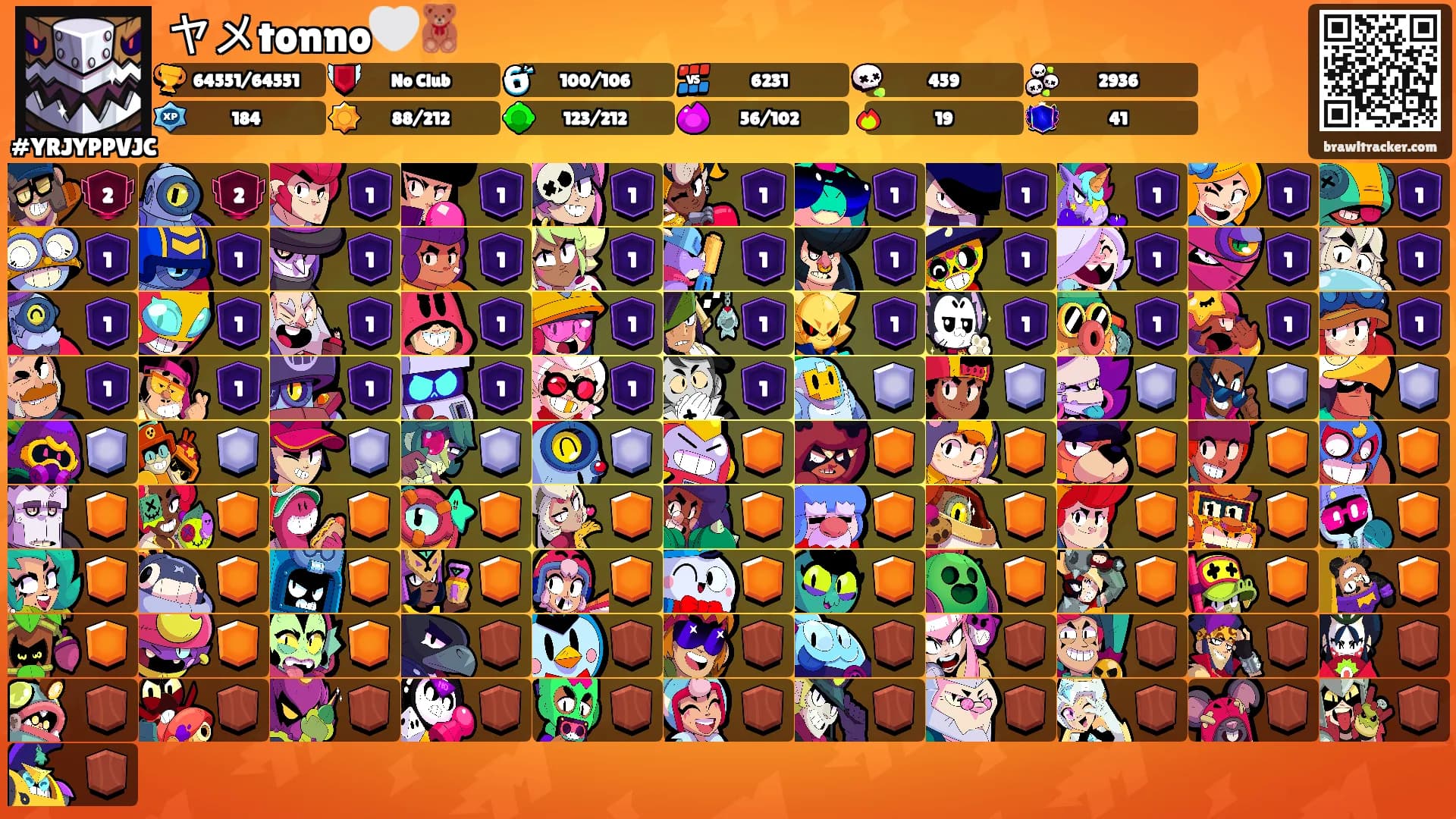 ヤメtonno🤍🧸's Ranks