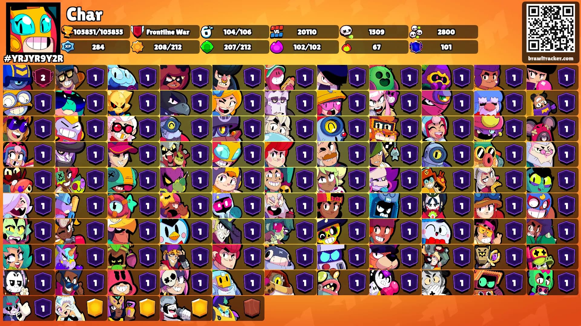 Char's Ranks