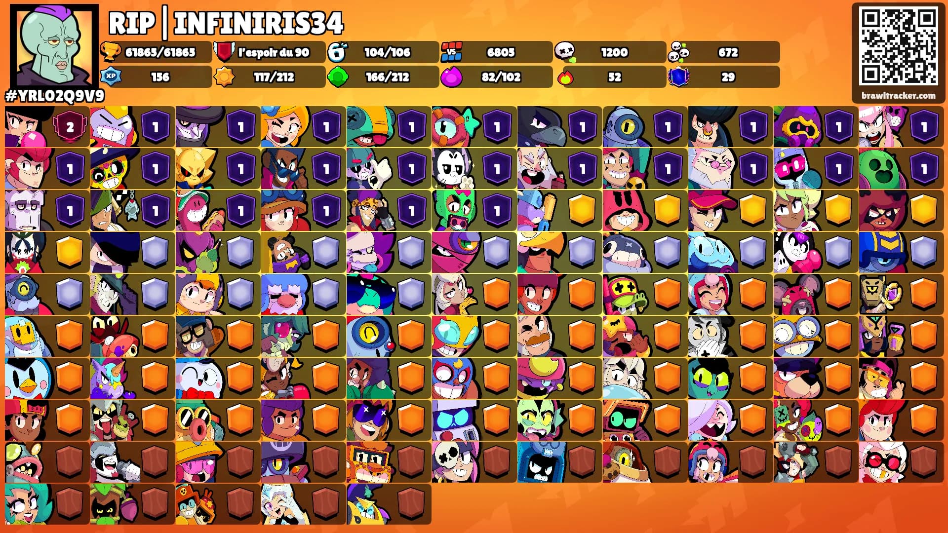 RIP|INFINIRIS34's Ranks