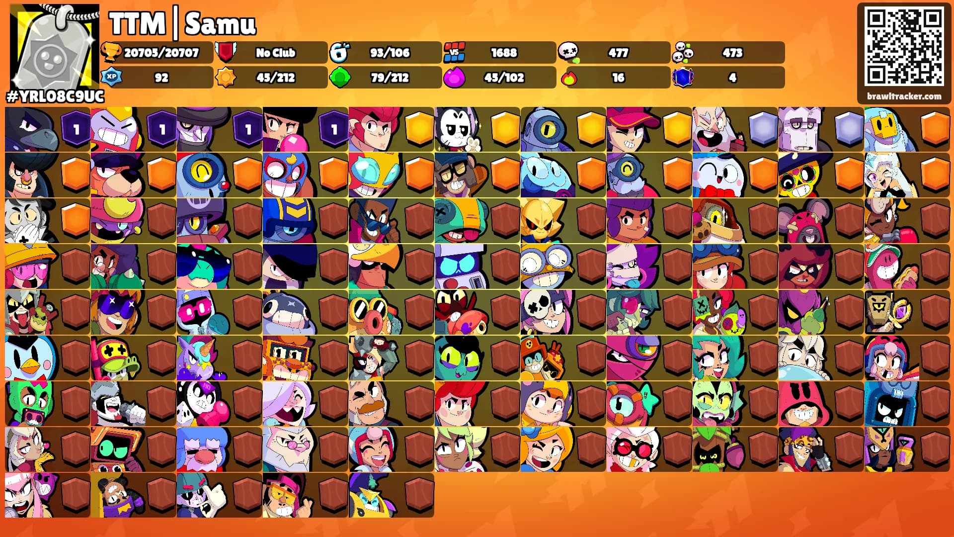 TTM|Samu's Ranks