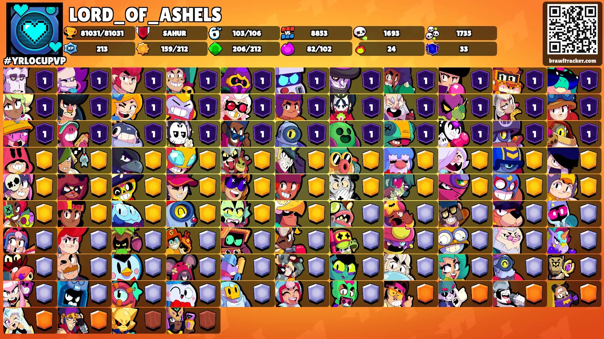 LORD_OF_ASHELS's Ranks