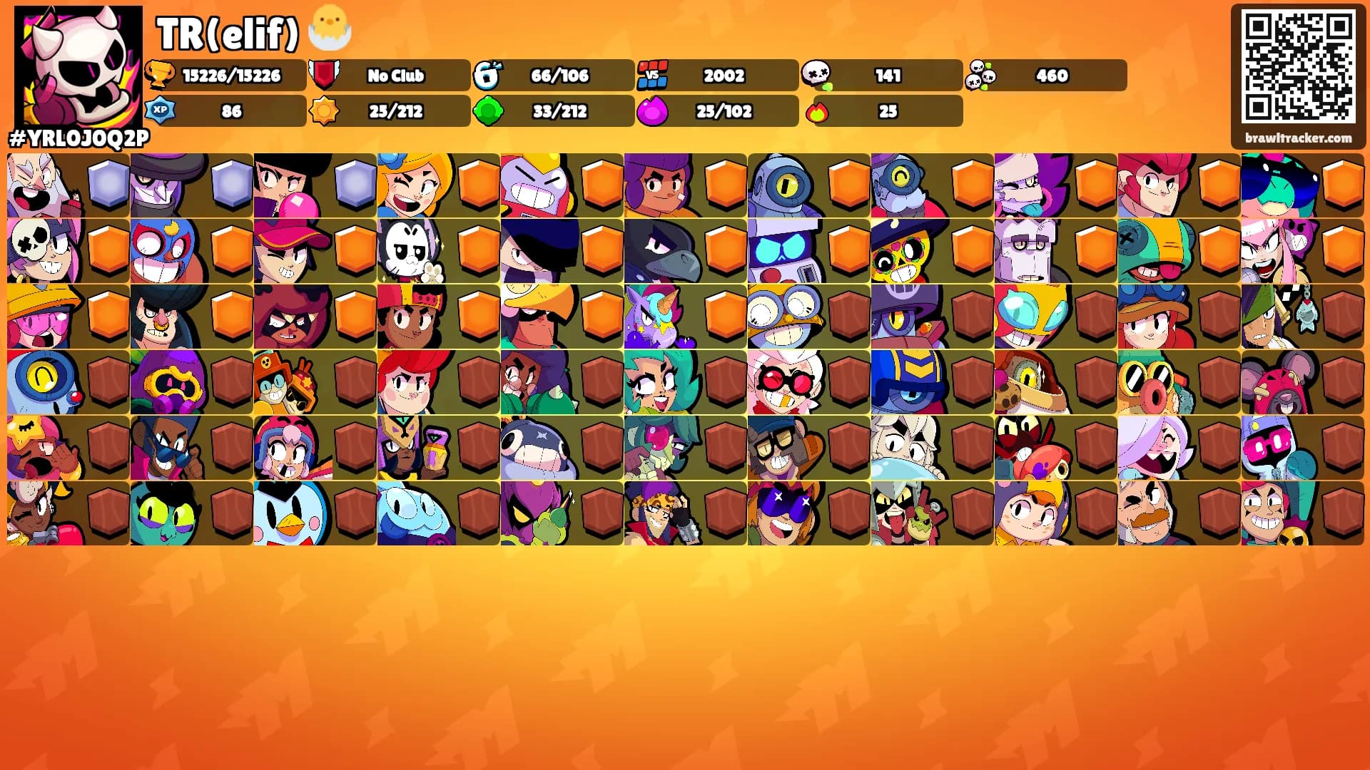 TR(elif) 🐣's Ranks