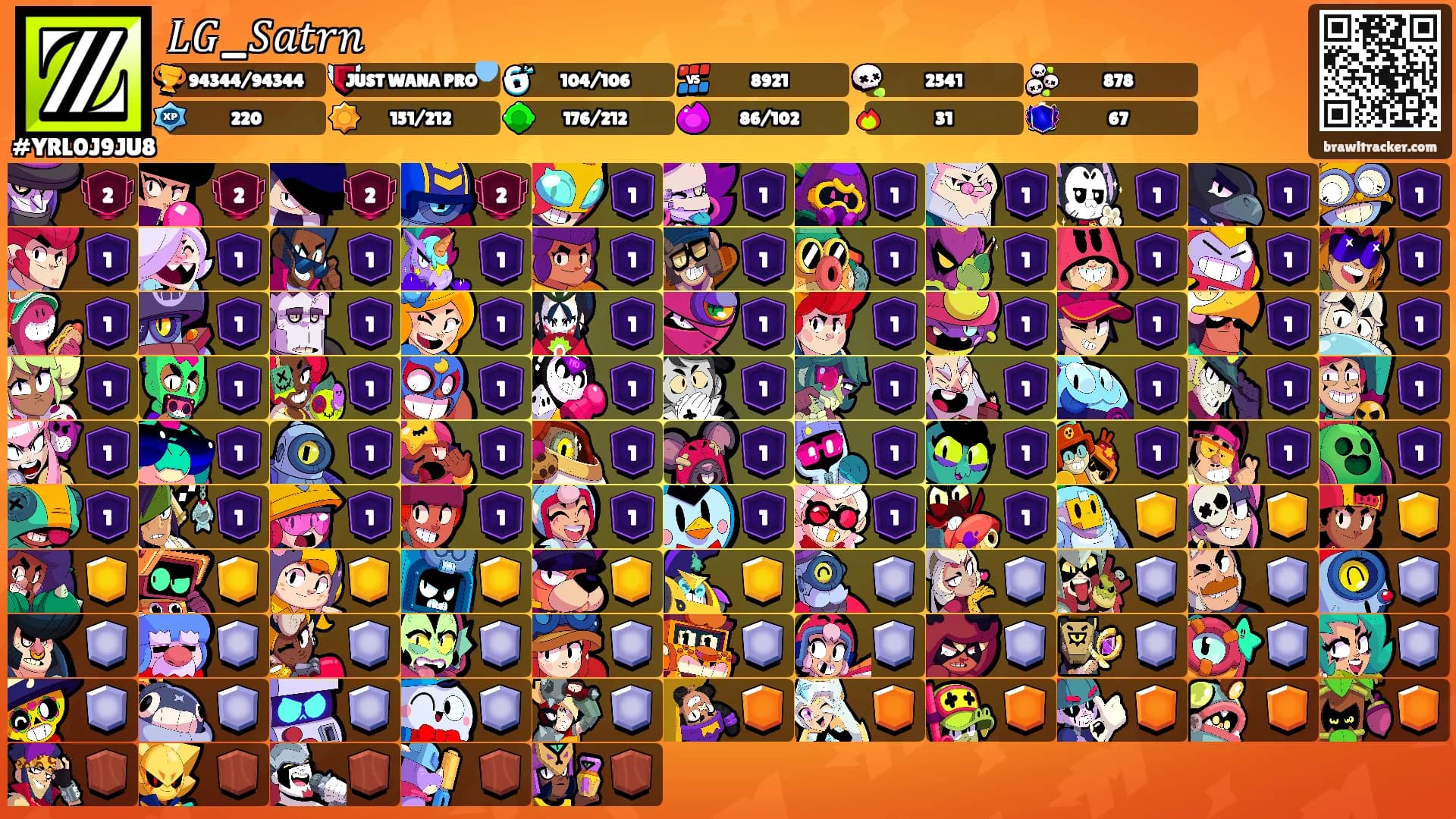 𝐿𝐺_𝑆𝑎𝑡𝑟𝑛's Ranks