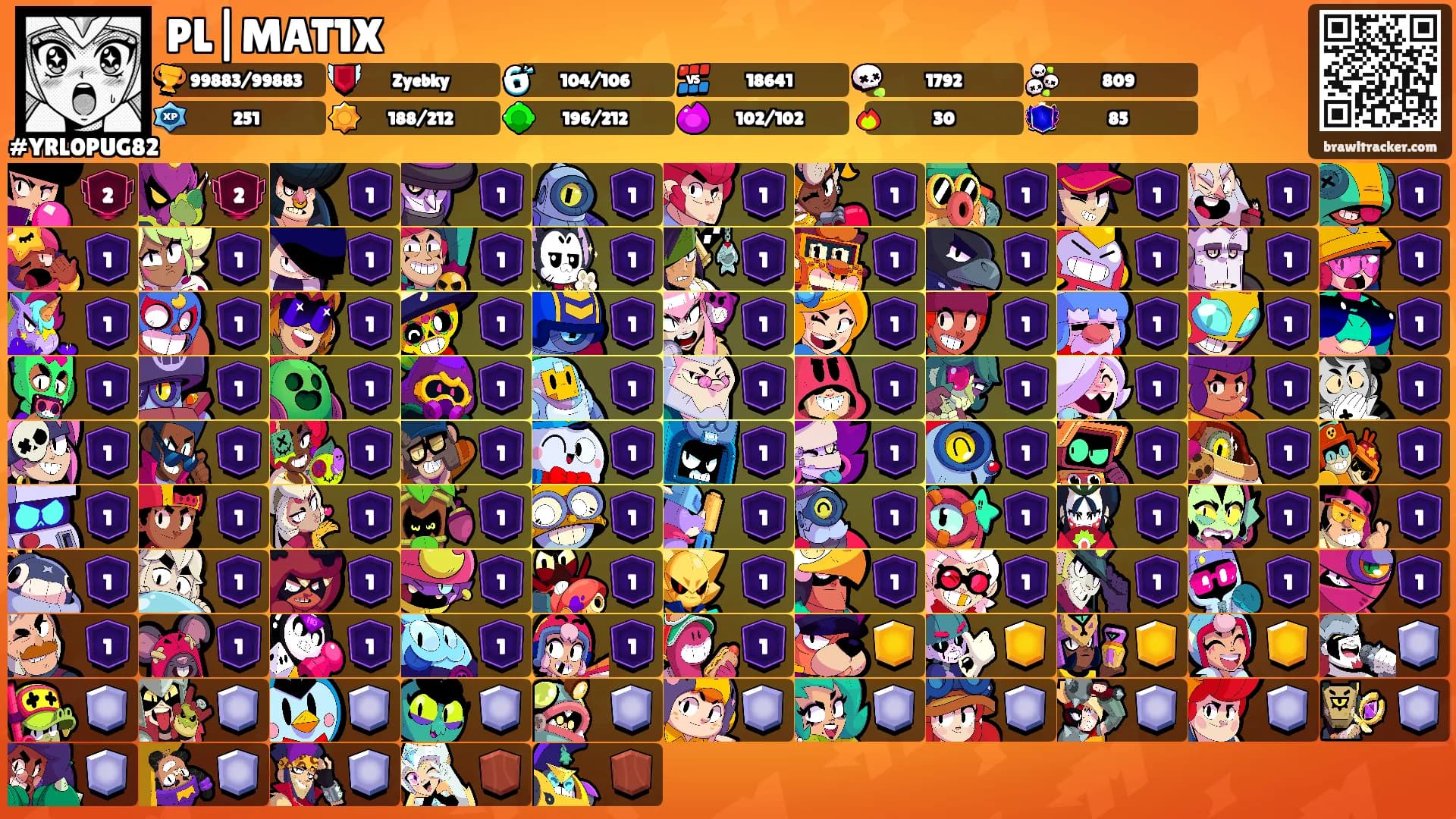 PL|MAT1X's Ranks
