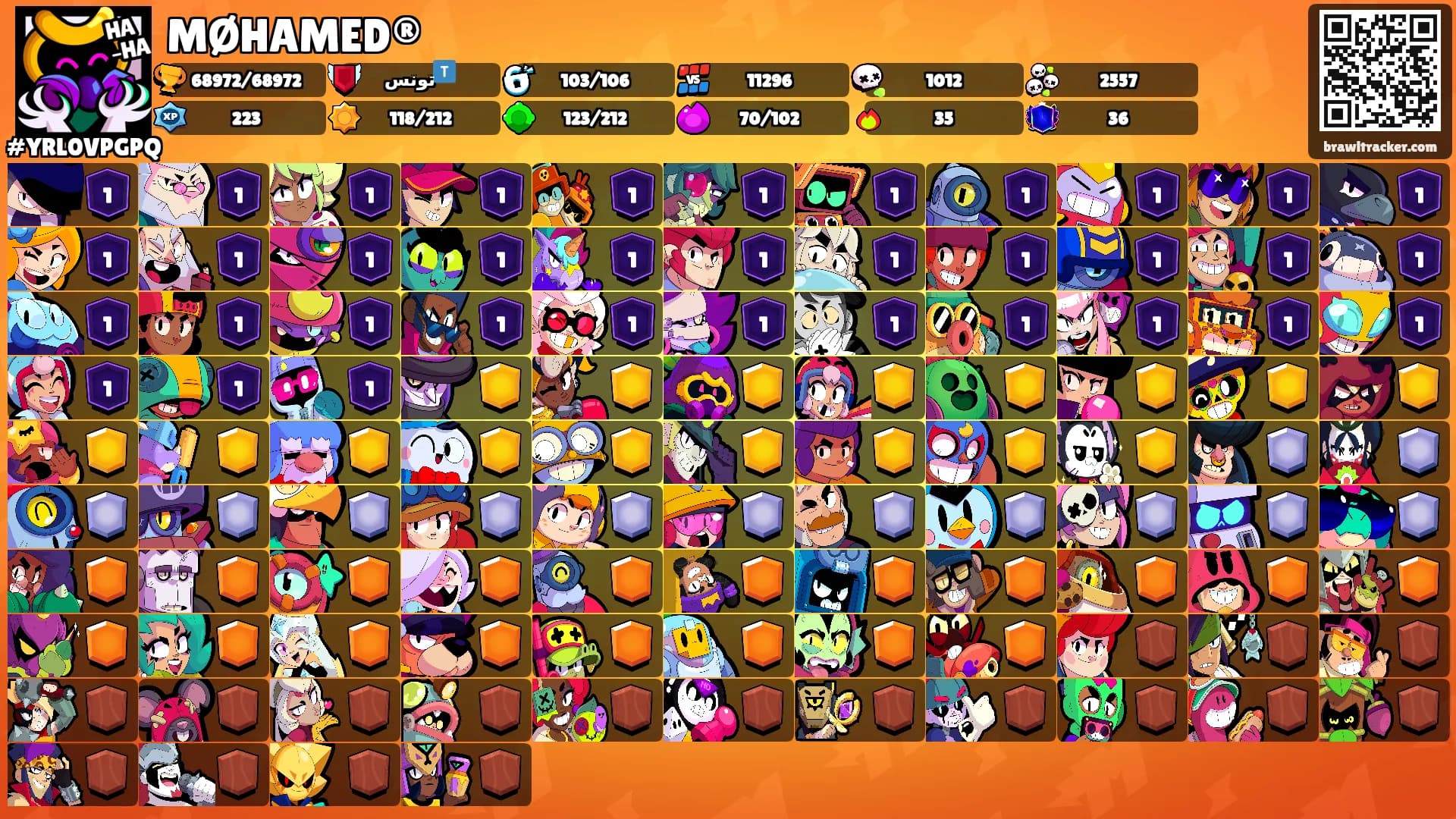 MØHAMED®'s Ranks