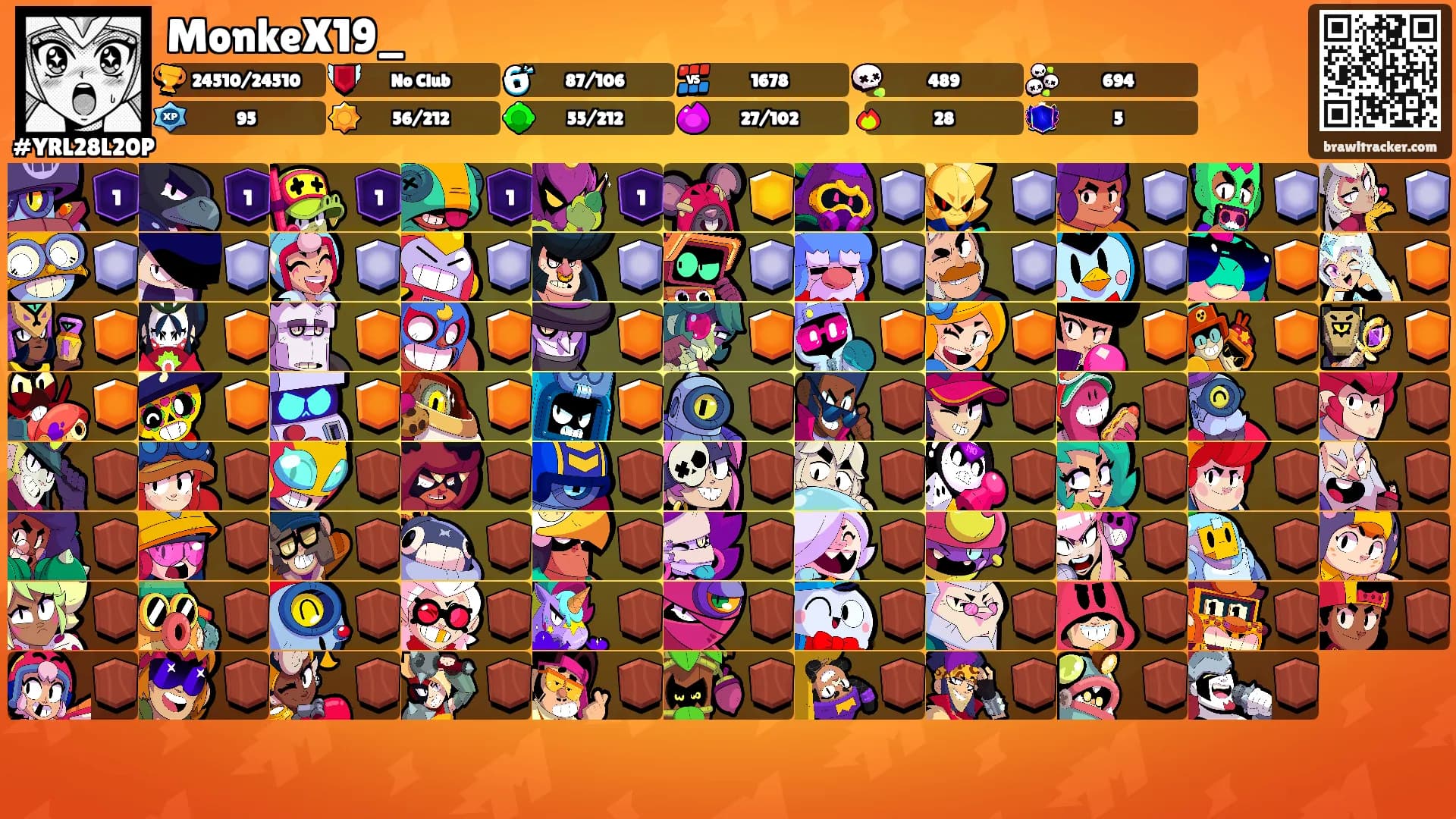 MonkeX19_'s Ranks
