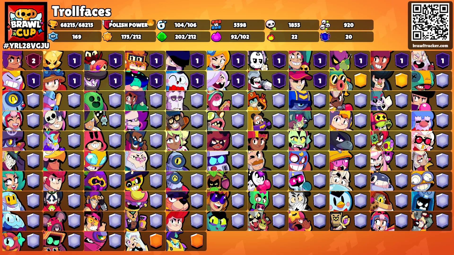 Trollfaces's Ranks