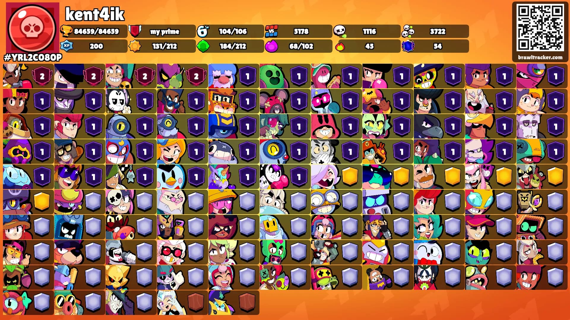 kent4ik's Ranks
