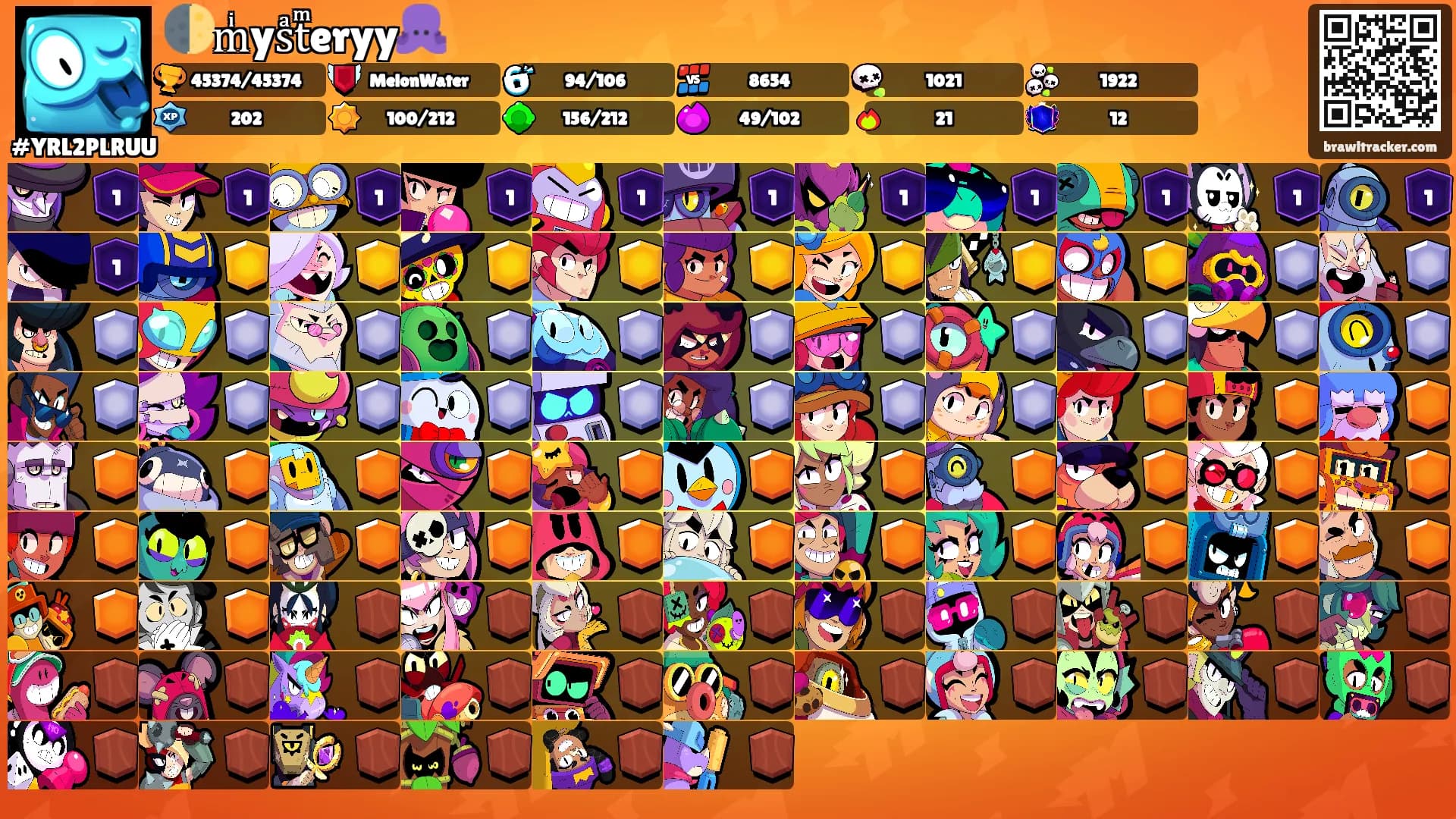 🌓mͥysͣtͫeryy🐙's Ranks