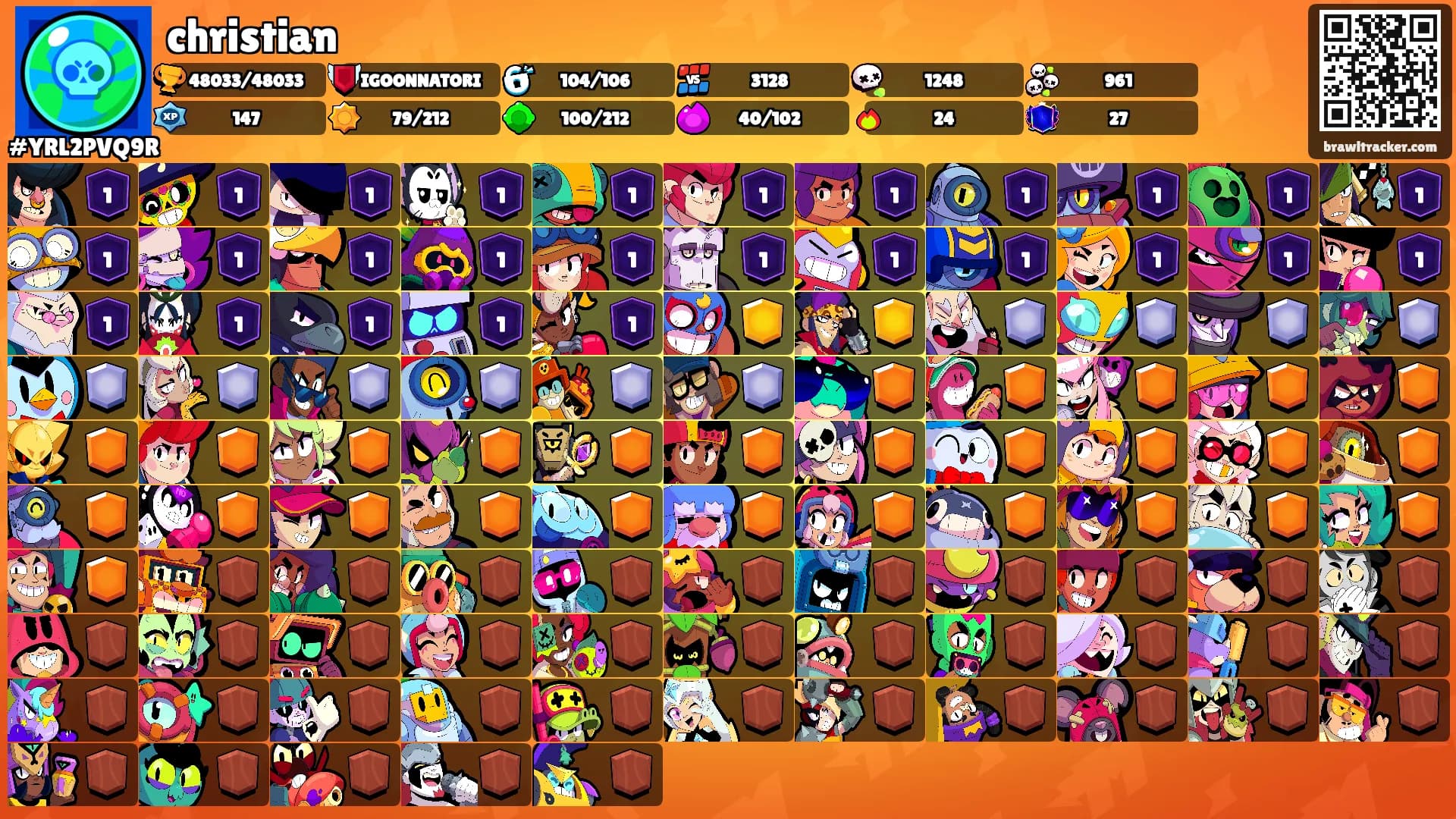 christian's Ranks