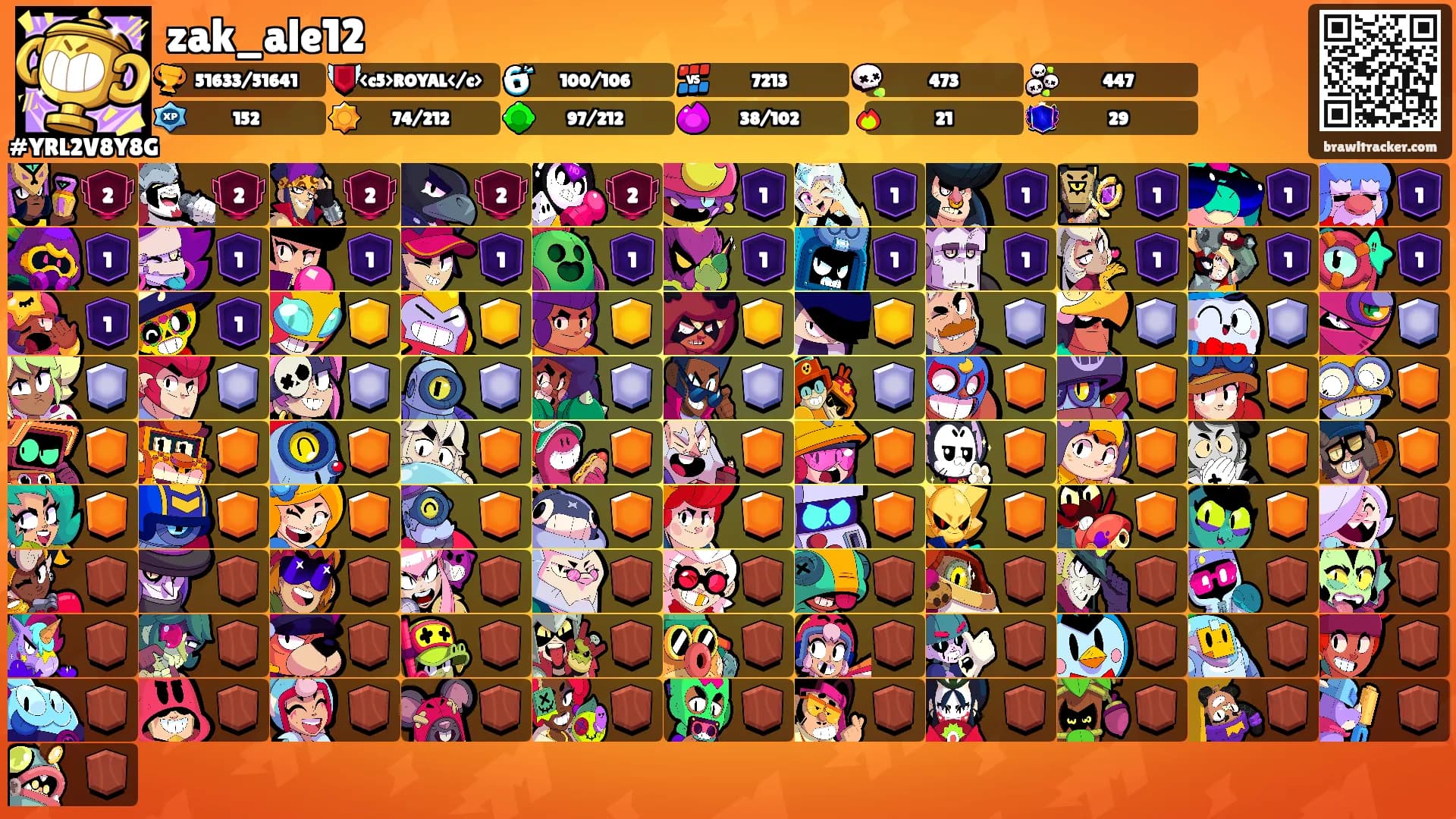 zak_ale12's Ranks
