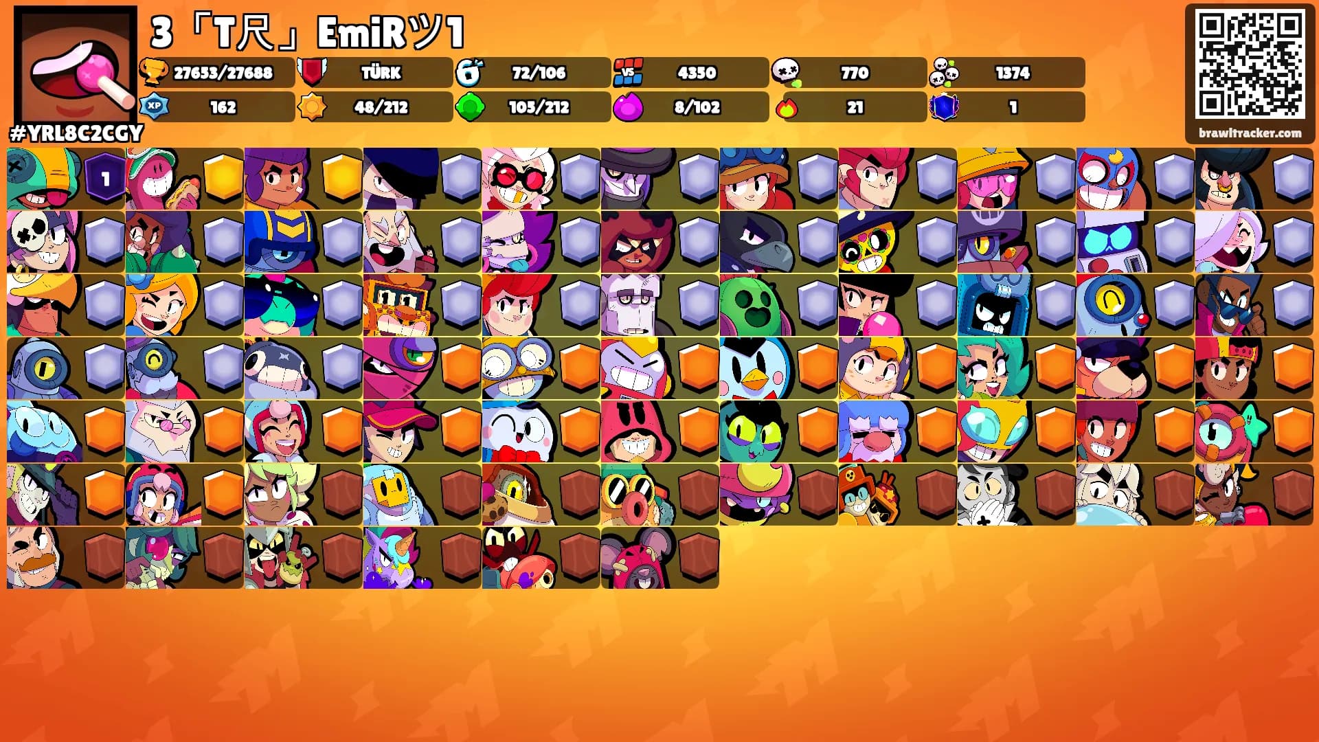 3「T尺」EmiRツ1's Ranks