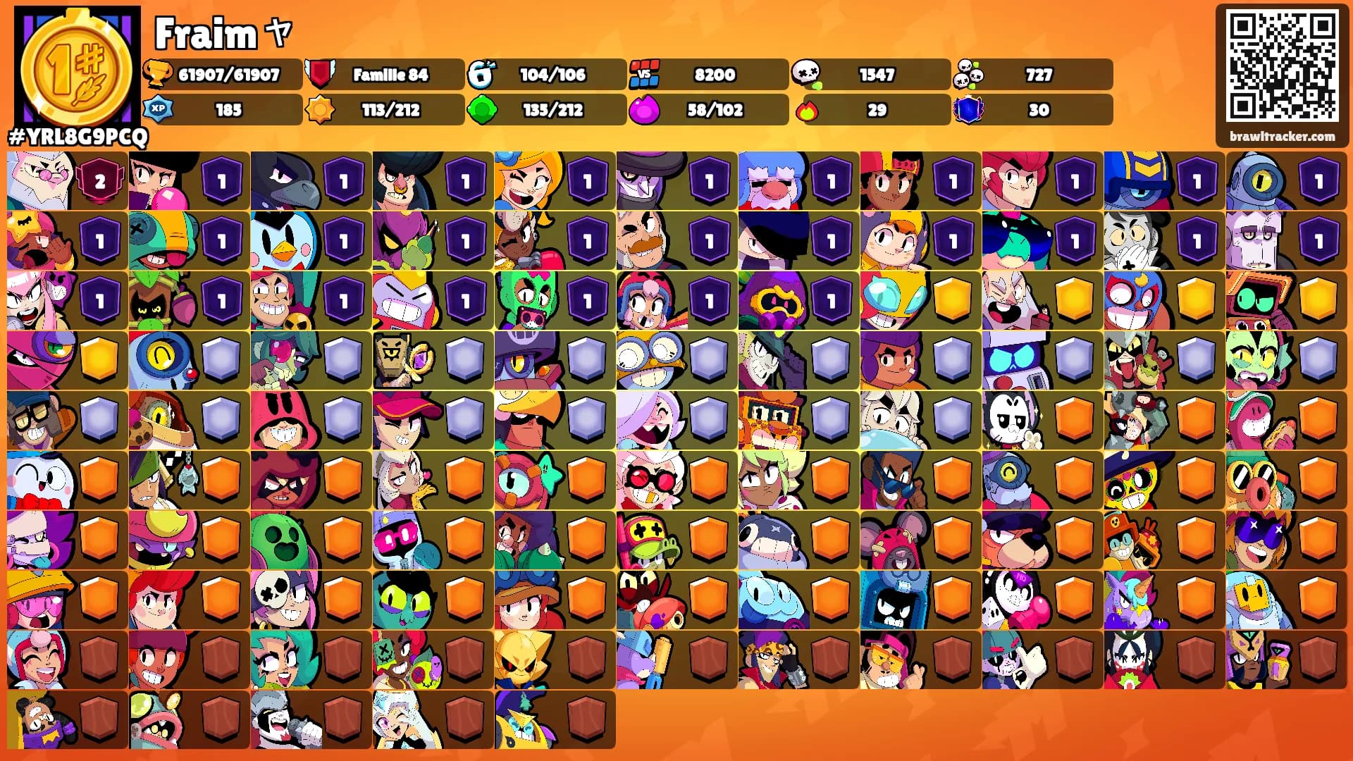 Fraimャ's Ranks