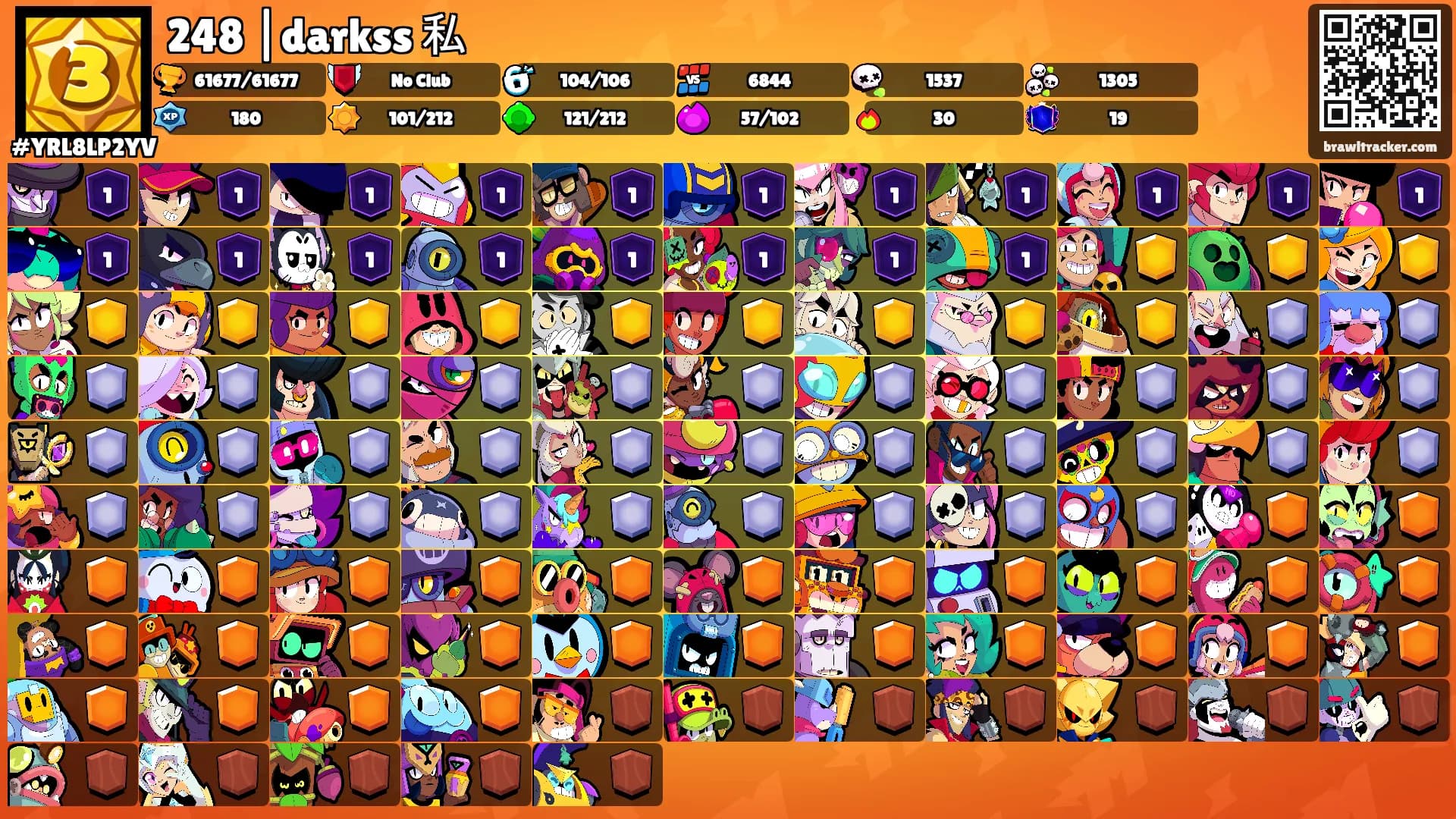 248 |darkss 私's Ranks