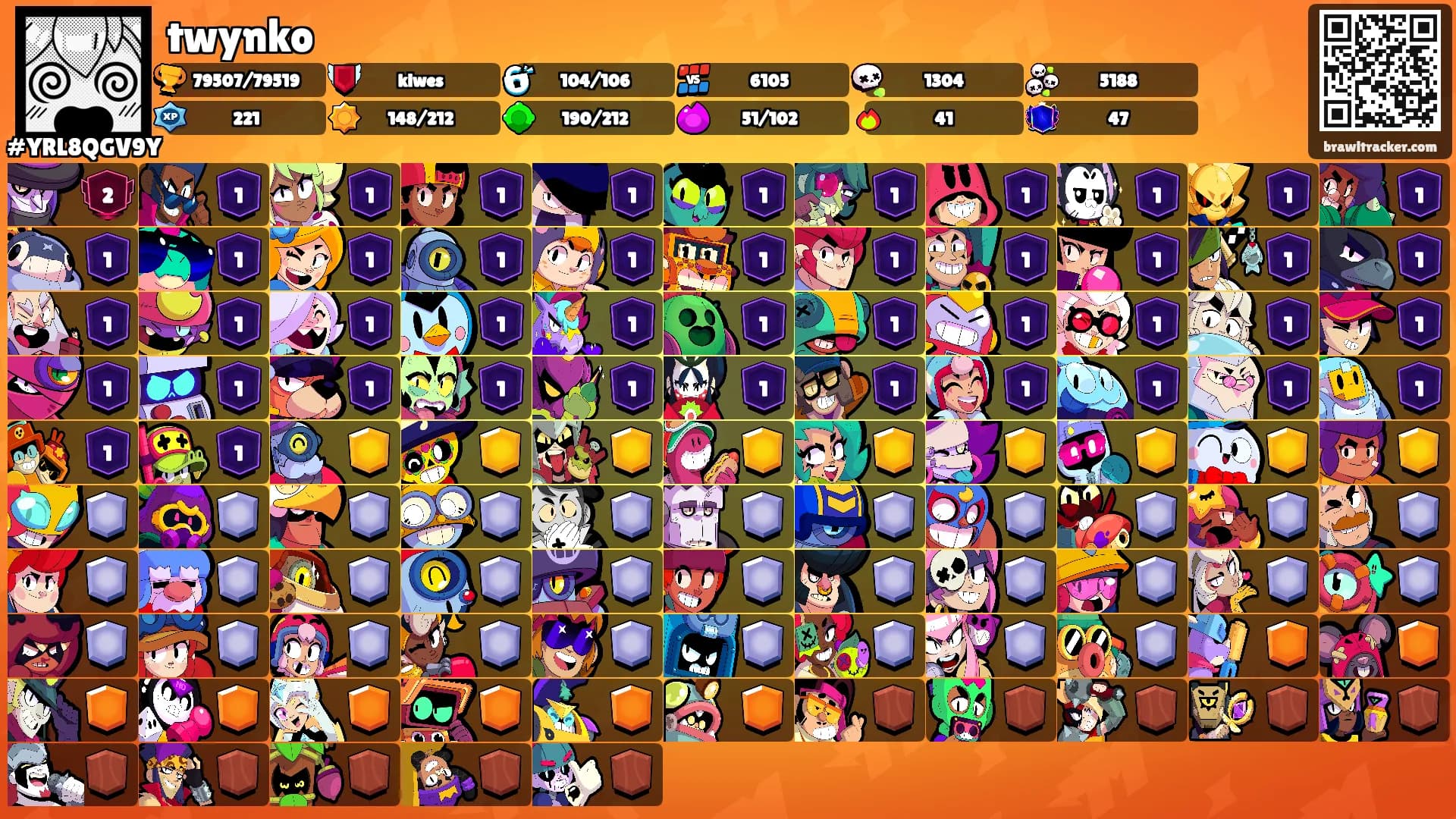 twynko's Ranks