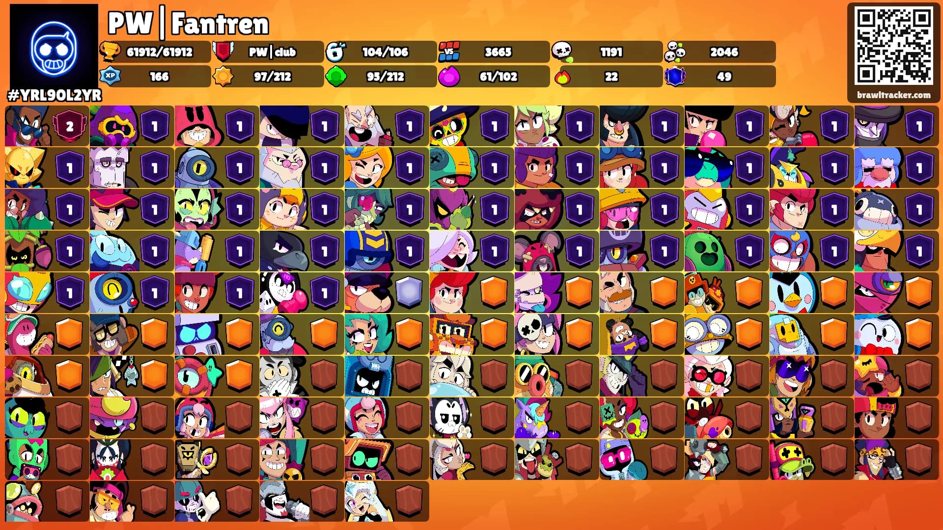 PW|Fantren's Ranks