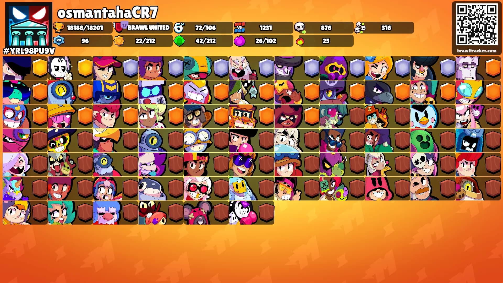 osmantahaCR7's Ranks