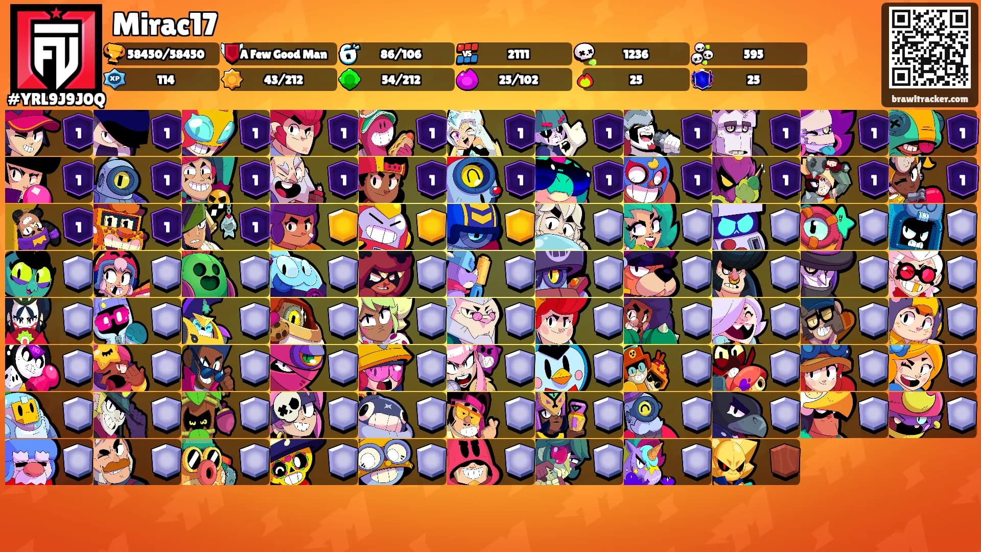 Mirac17's Ranks