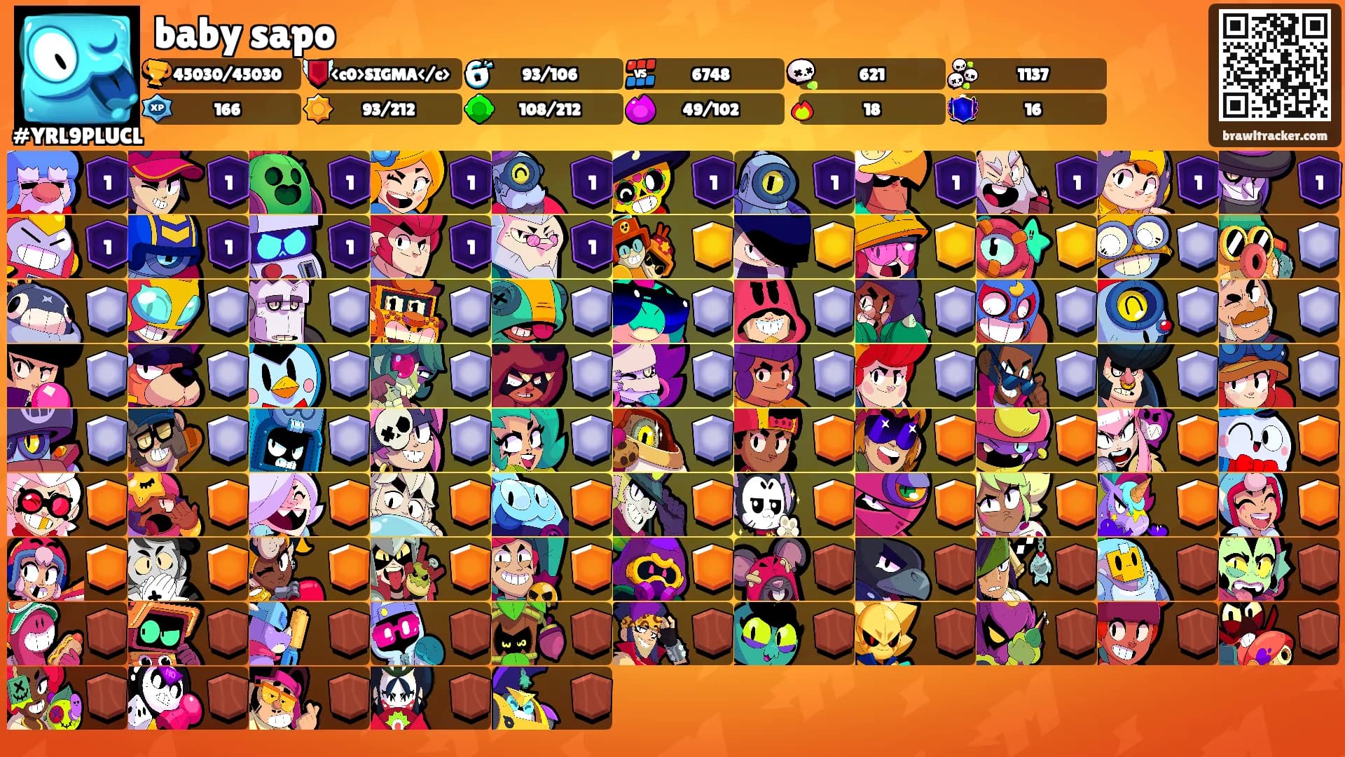 baby sapo's Ranks