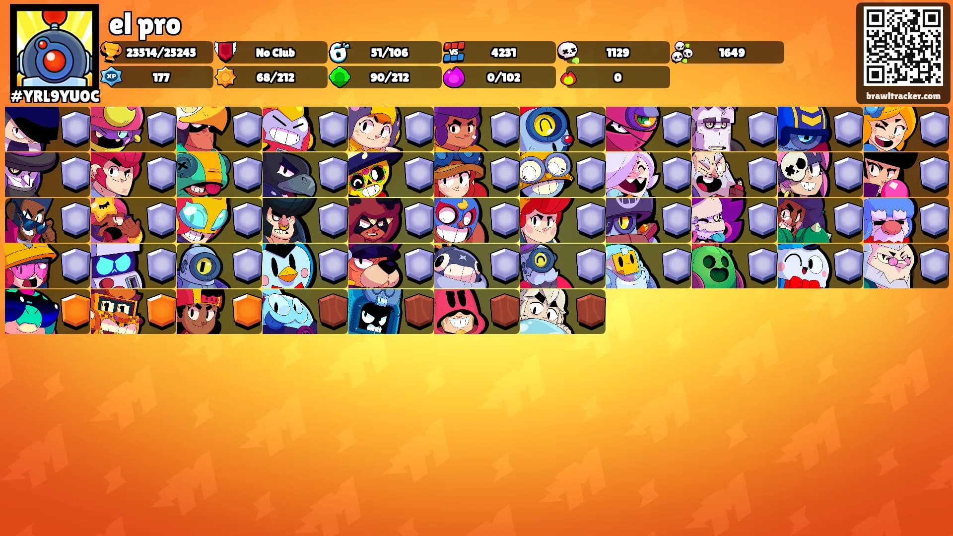 el pro's Ranks