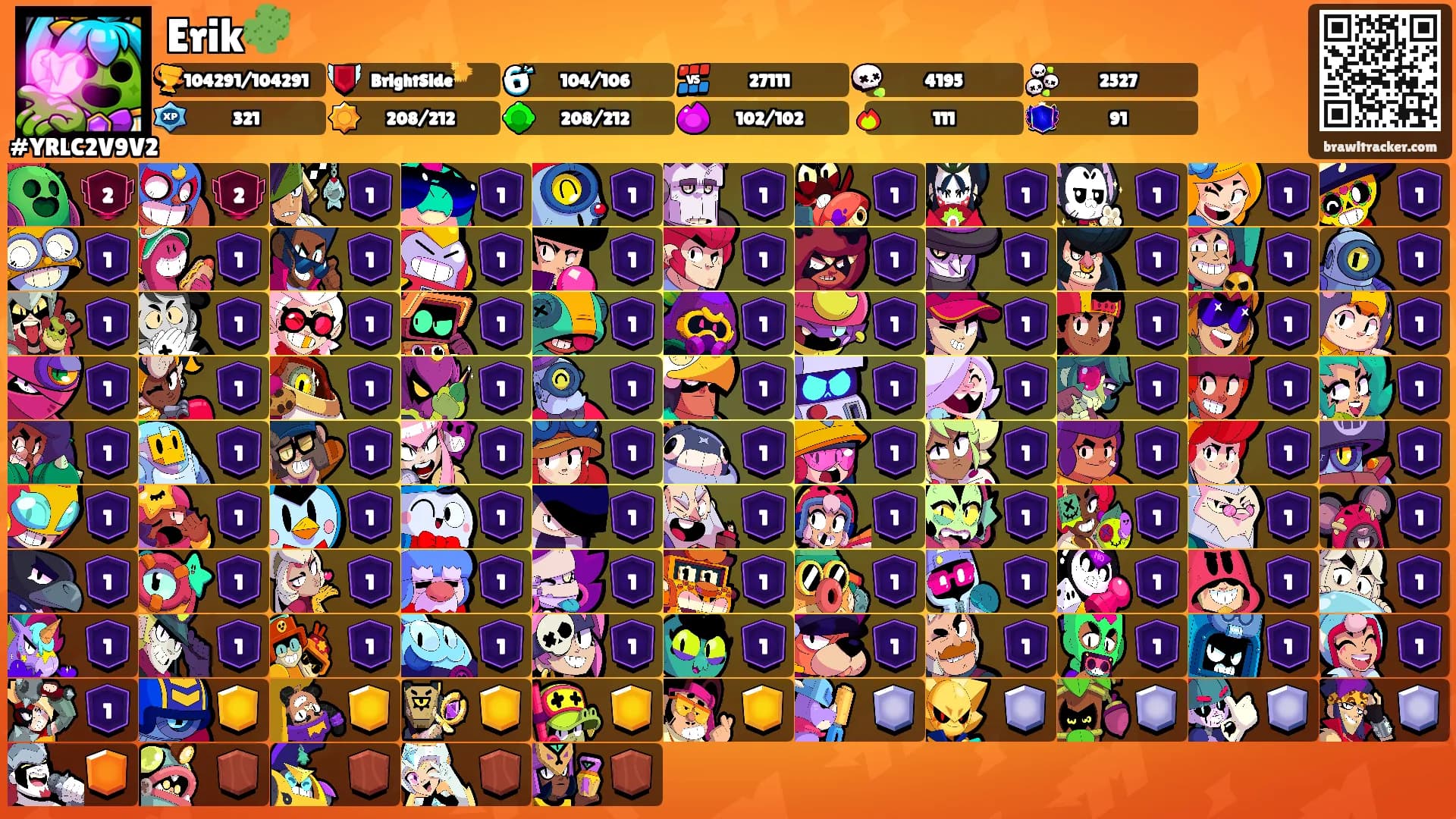Erik🌵's Ranks