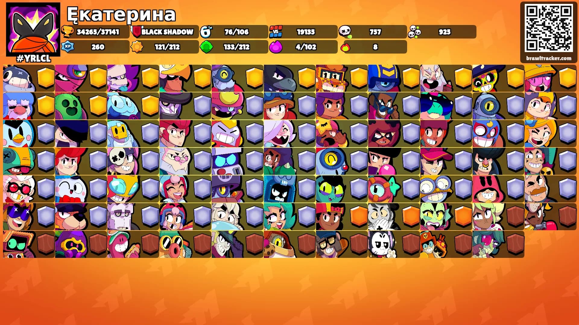 Ęкатерина's Ranks