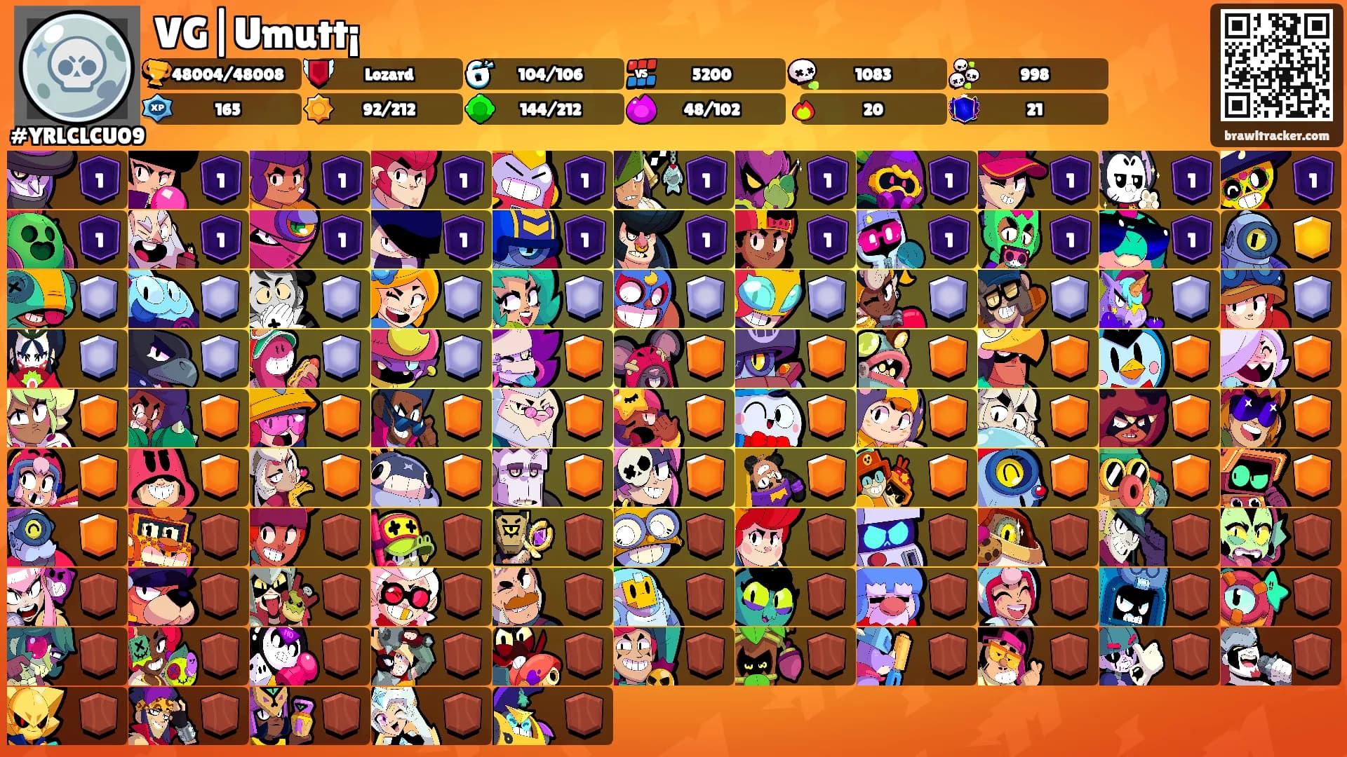 VG|Umutt¡'s Ranks