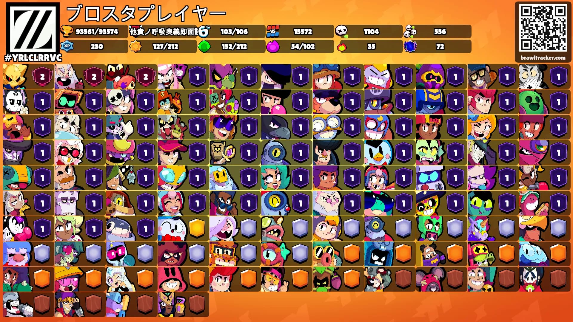 ブロスタプレイヤー's Ranks