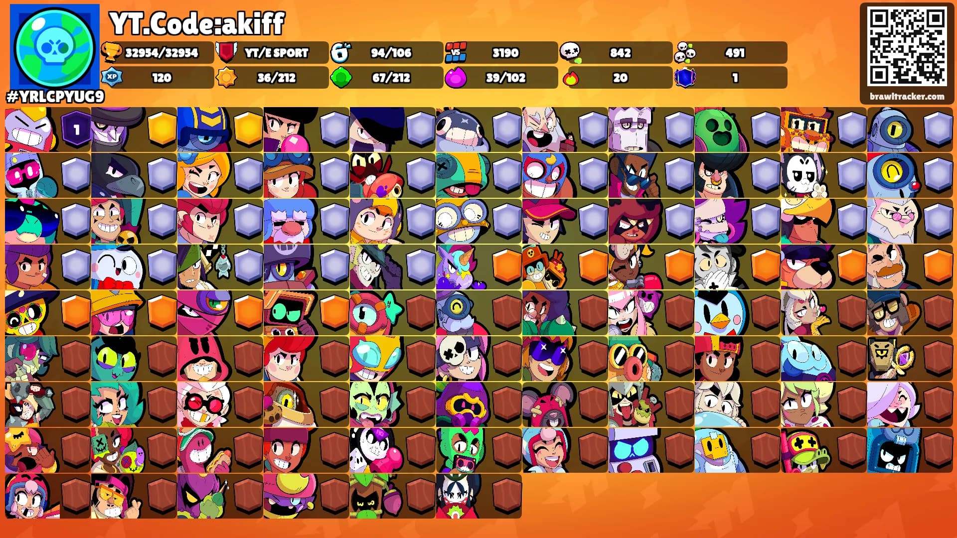 YT.Code:akiff's Ranks