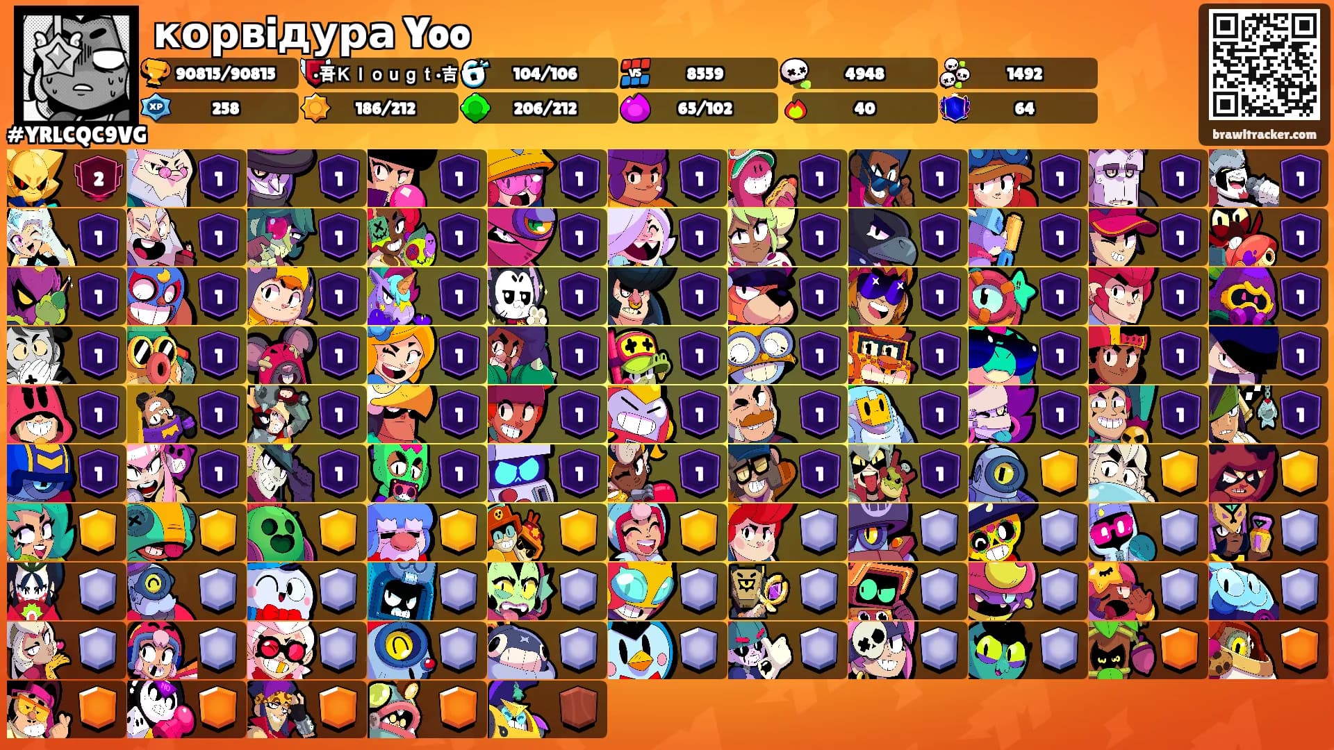корвiдура Yoo🕷's Ranks