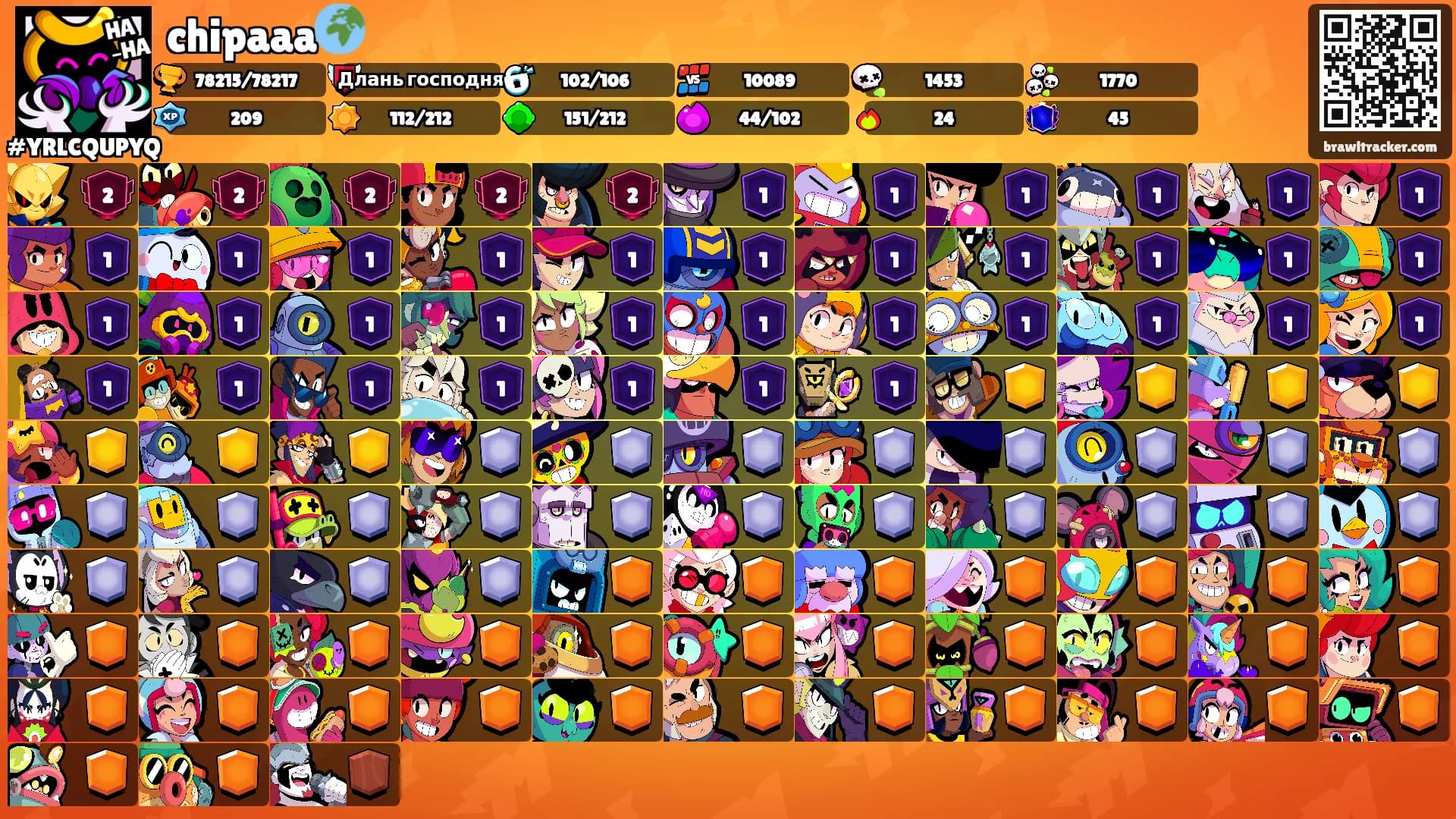 chipaaa🌍's Ranks