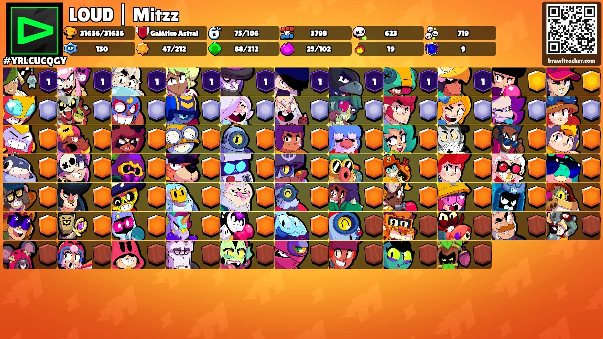 LOUD | Mitzz's Ranks