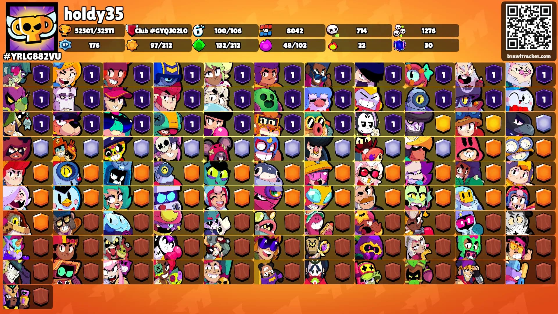 holdy35's Ranks