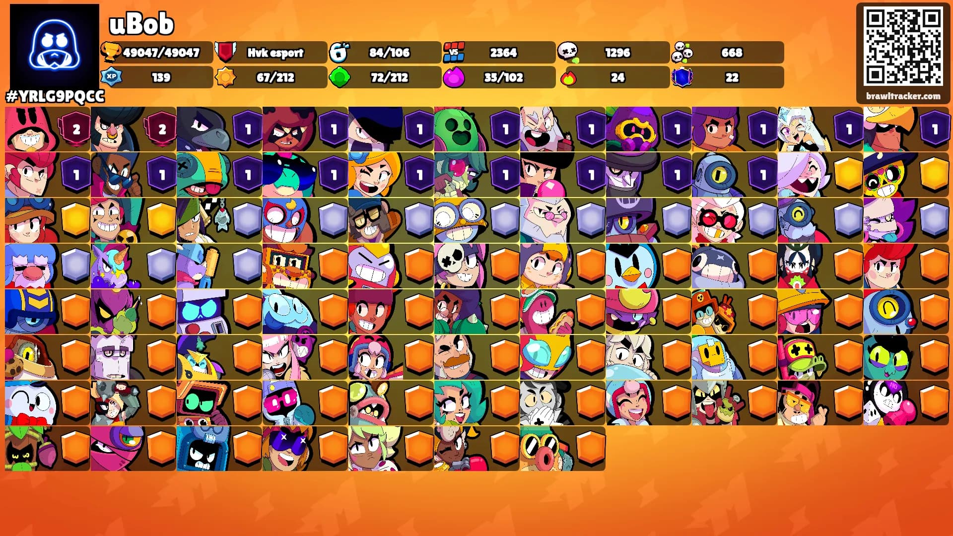 uBob's Ranks