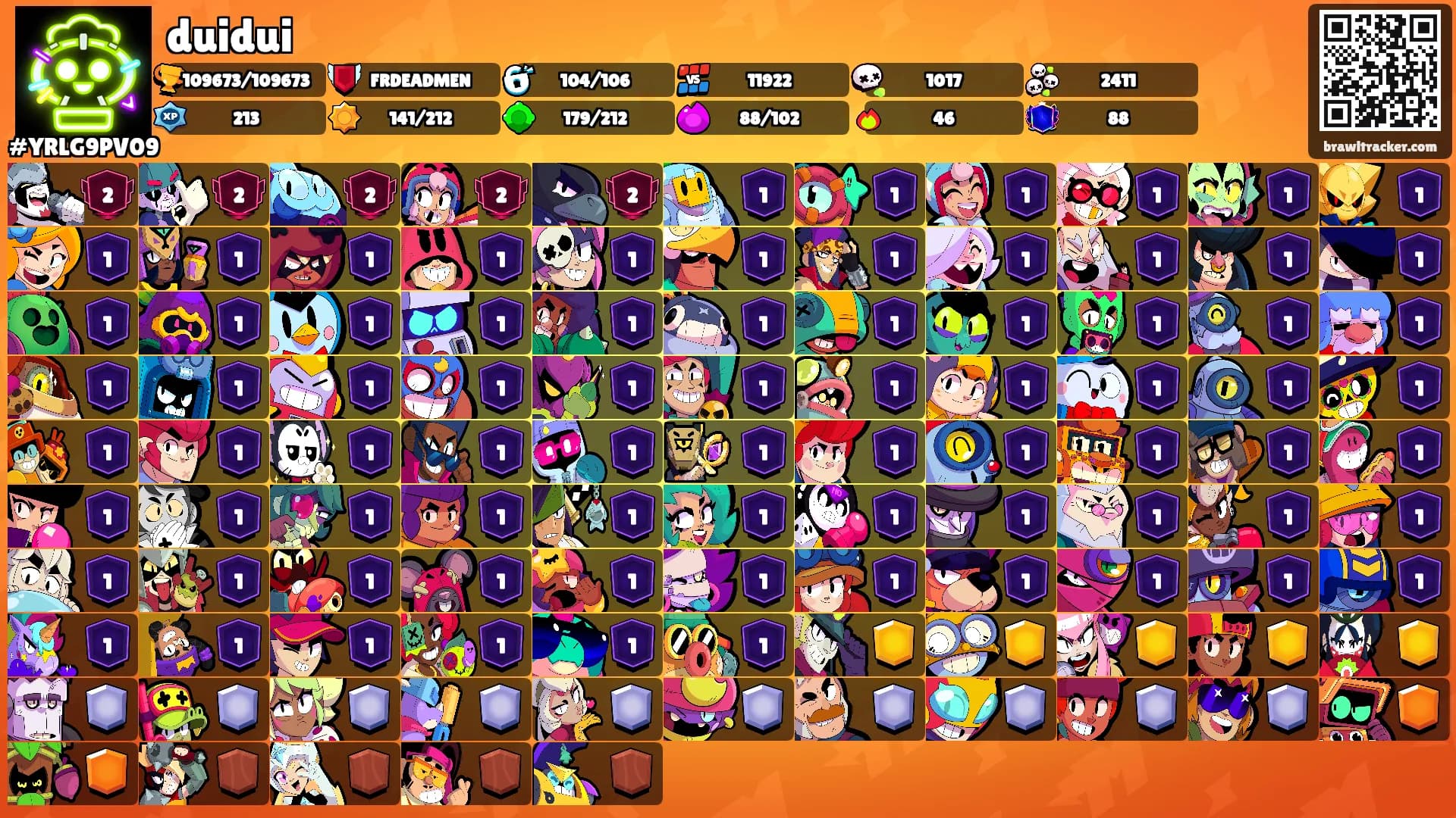 duidui's Ranks