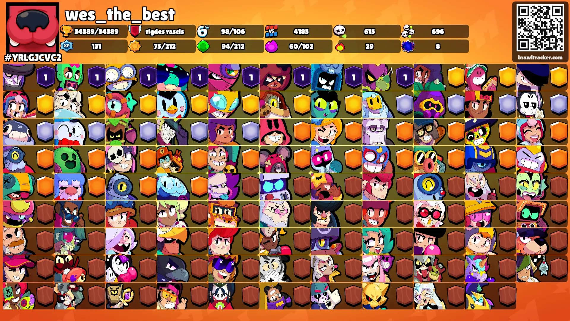 wes_the_best's Ranks