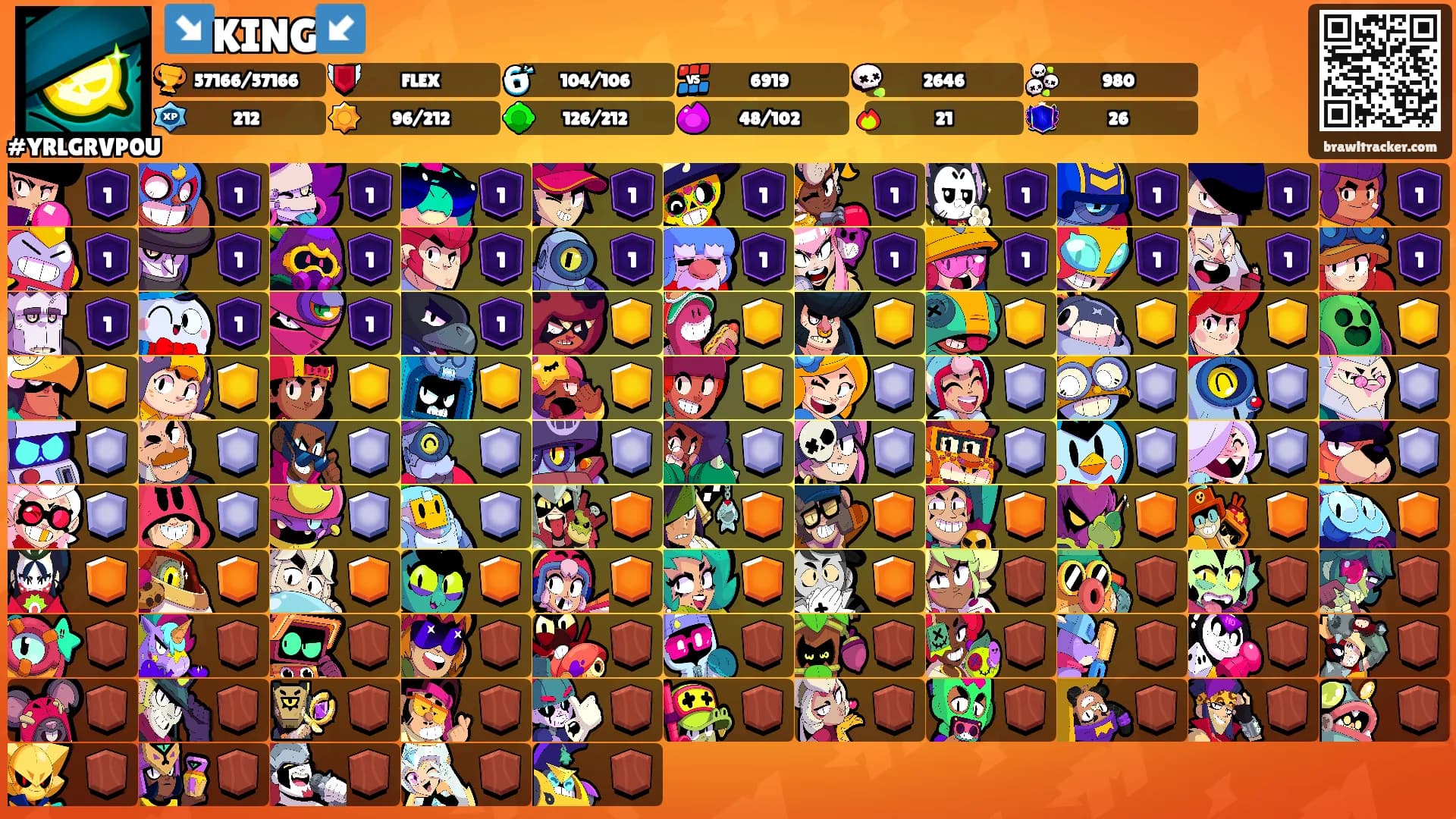 ↘️KING↙️'s Ranks