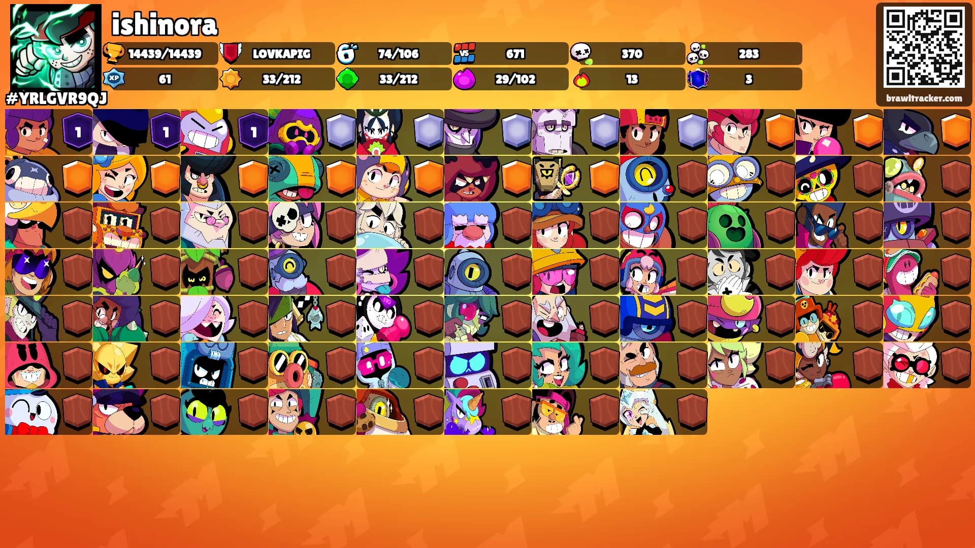 ishinora's Ranks