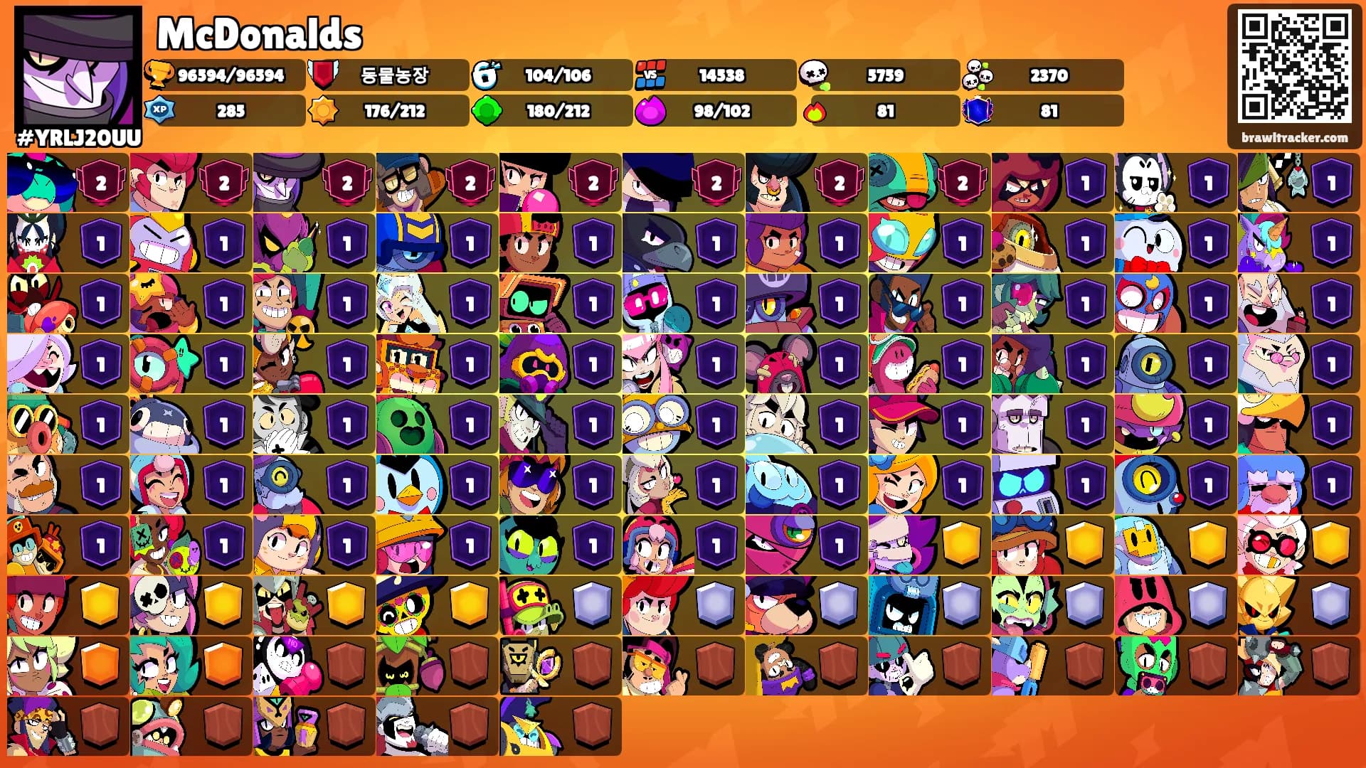 McDonalds's Ranks