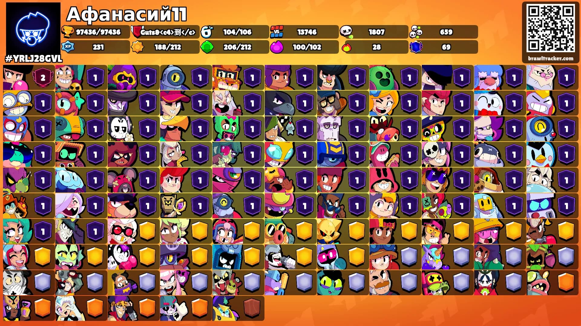 Афанасий11's Ranks