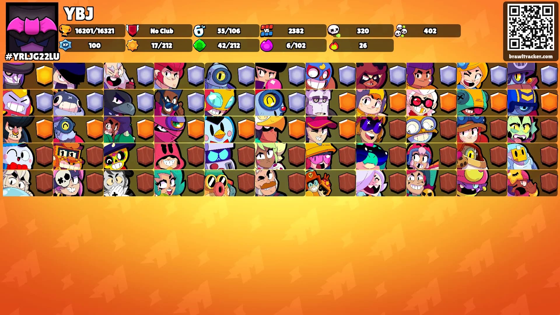 YBJ's Ranks