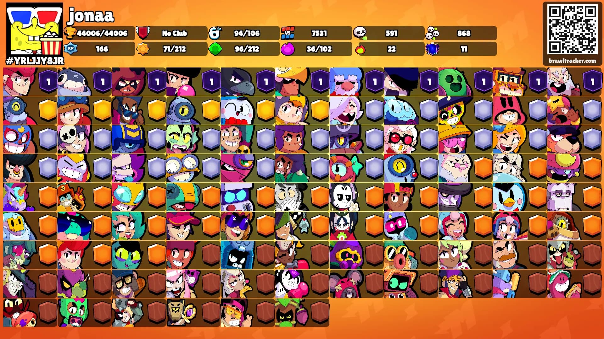 jonaa's Ranks
