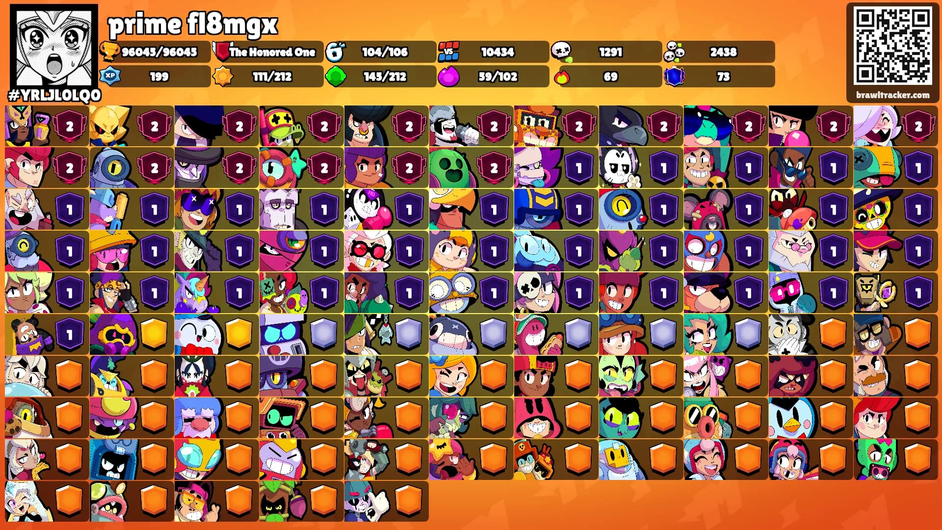 prime fl8mgx's Ranks