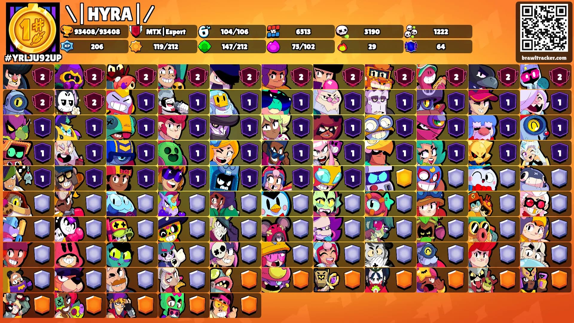\|HYRA|/'s Ranks