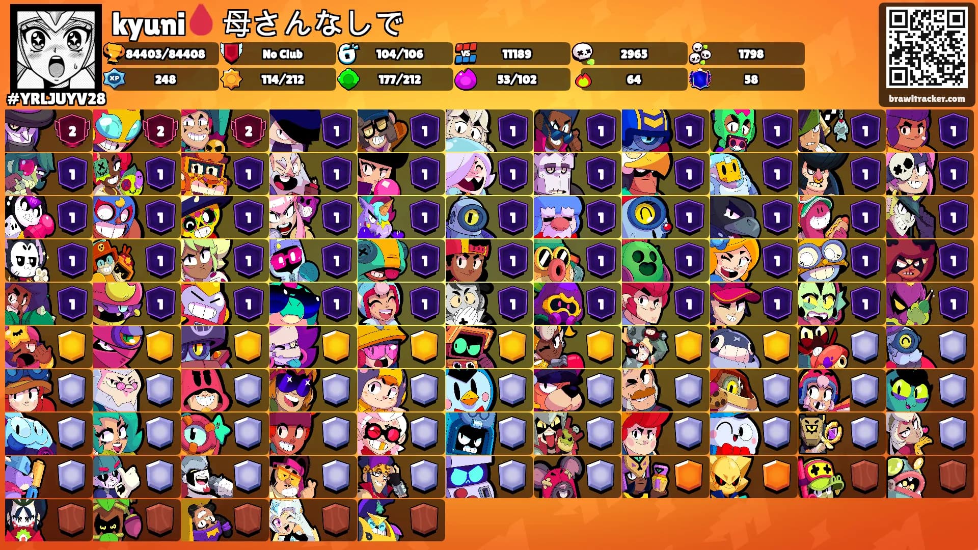 kyuni🩸 母さんなしで's Ranks