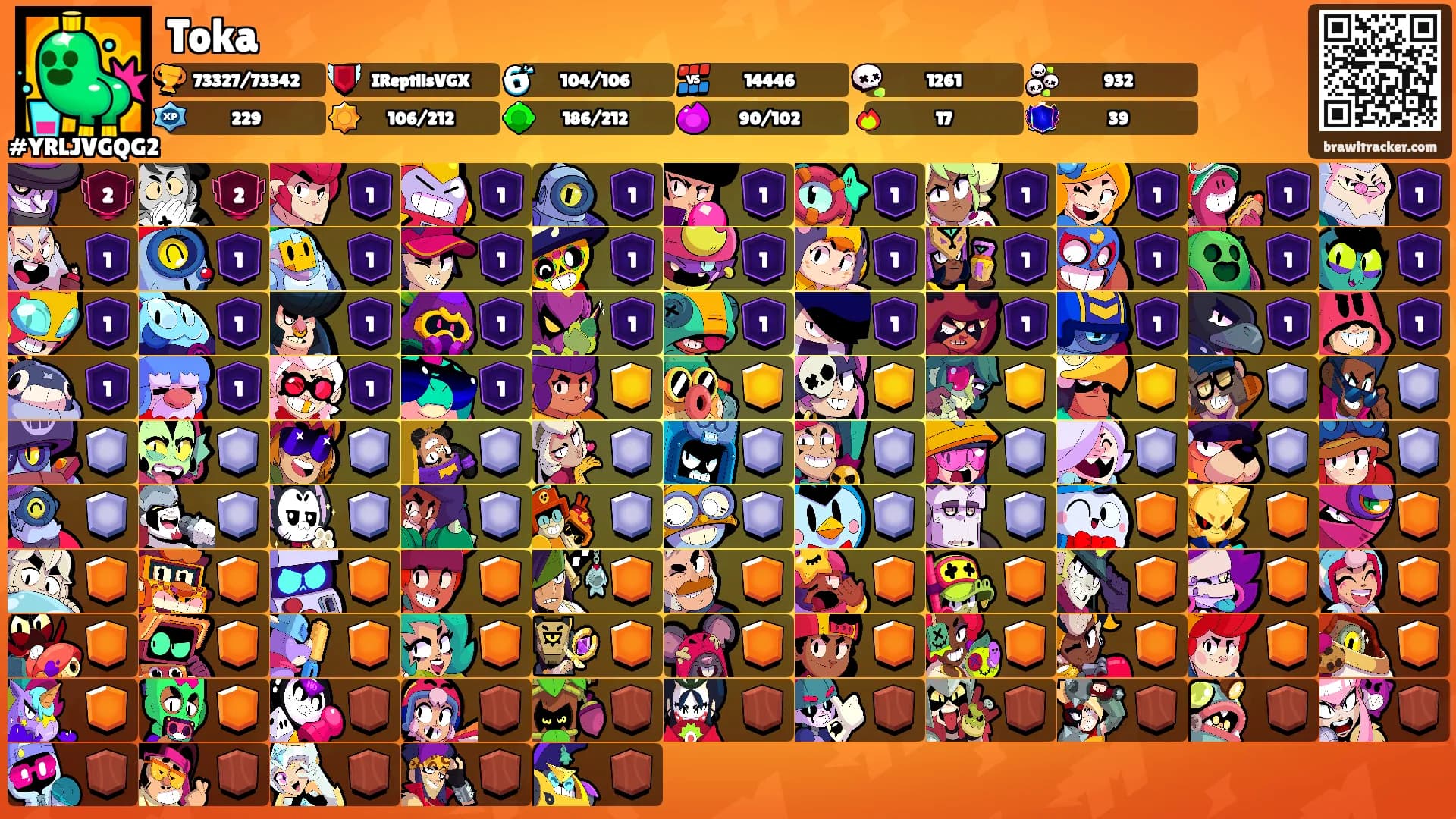 Toka's Ranks