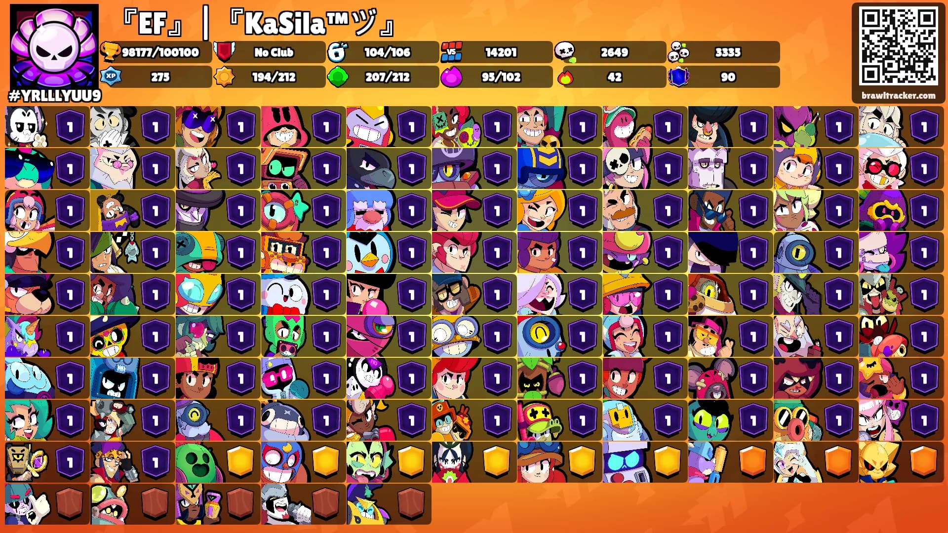 『EF』|『KaSila™ヅ』's Ranks