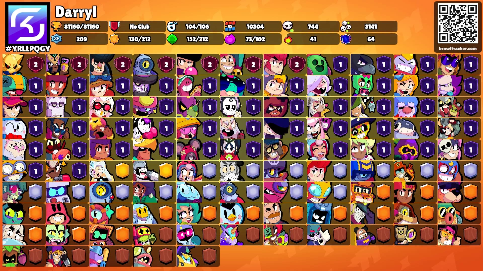 Darryl's Ranks