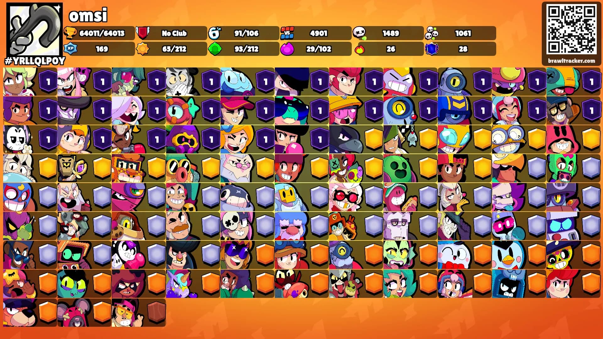 omsi's Ranks