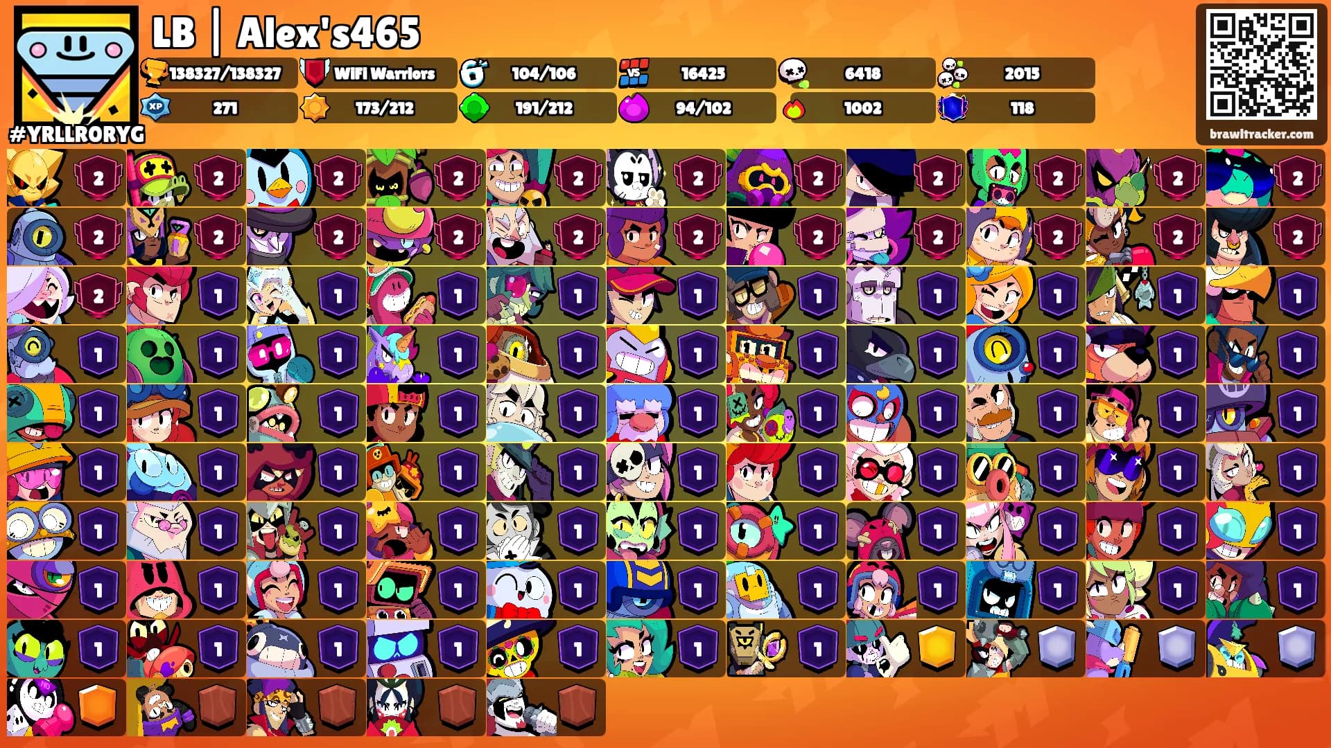 LB | Alex's465's Ranks